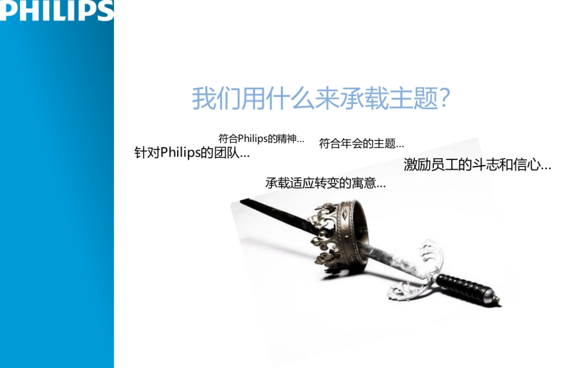 2018飞利浦医疗年会方案_第6页