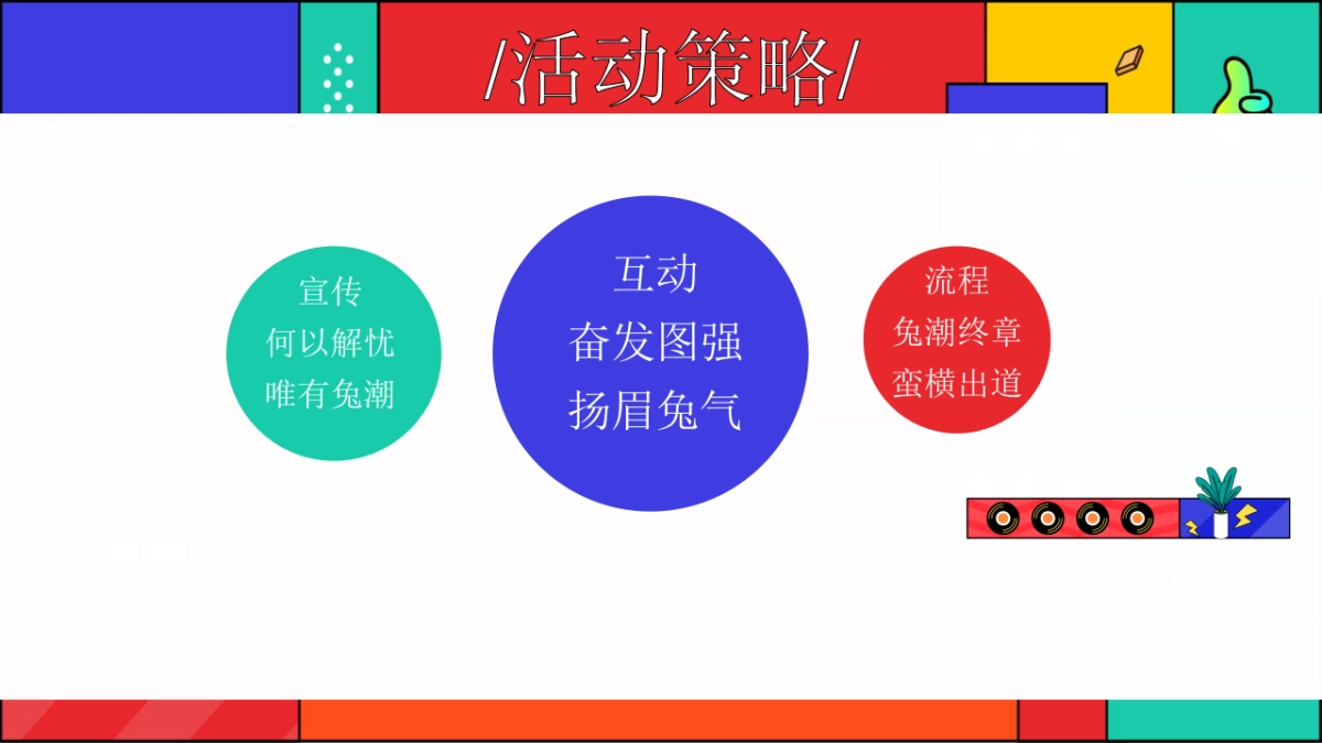 2023企业兔年国潮主题年会活动策划方案_第10页