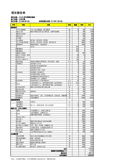 2018仁孚中国年会报价