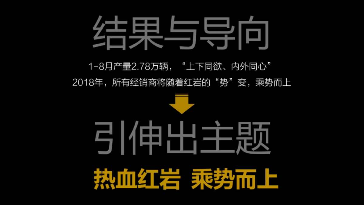 2018上汽红岩商务年会策划案_第6页