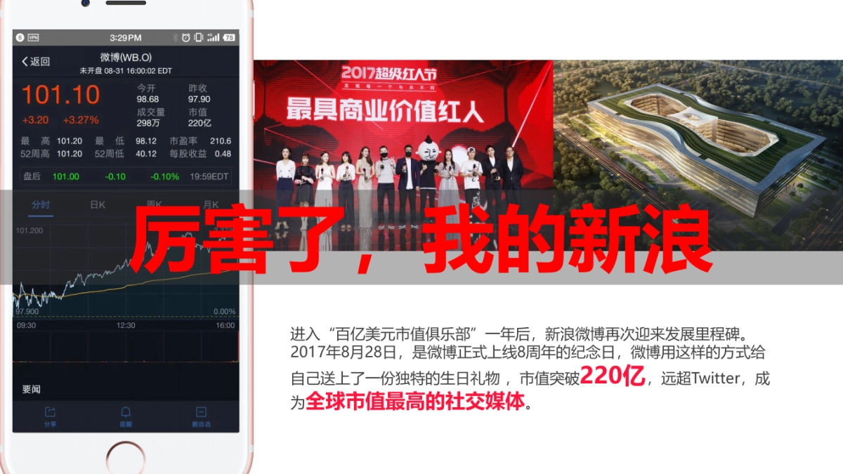 2018新浪年会策划简案_第2页