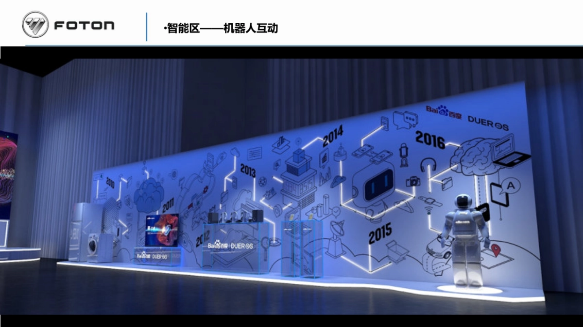 2018中国·福田杭州乘用车年会会场策划方案_第6页