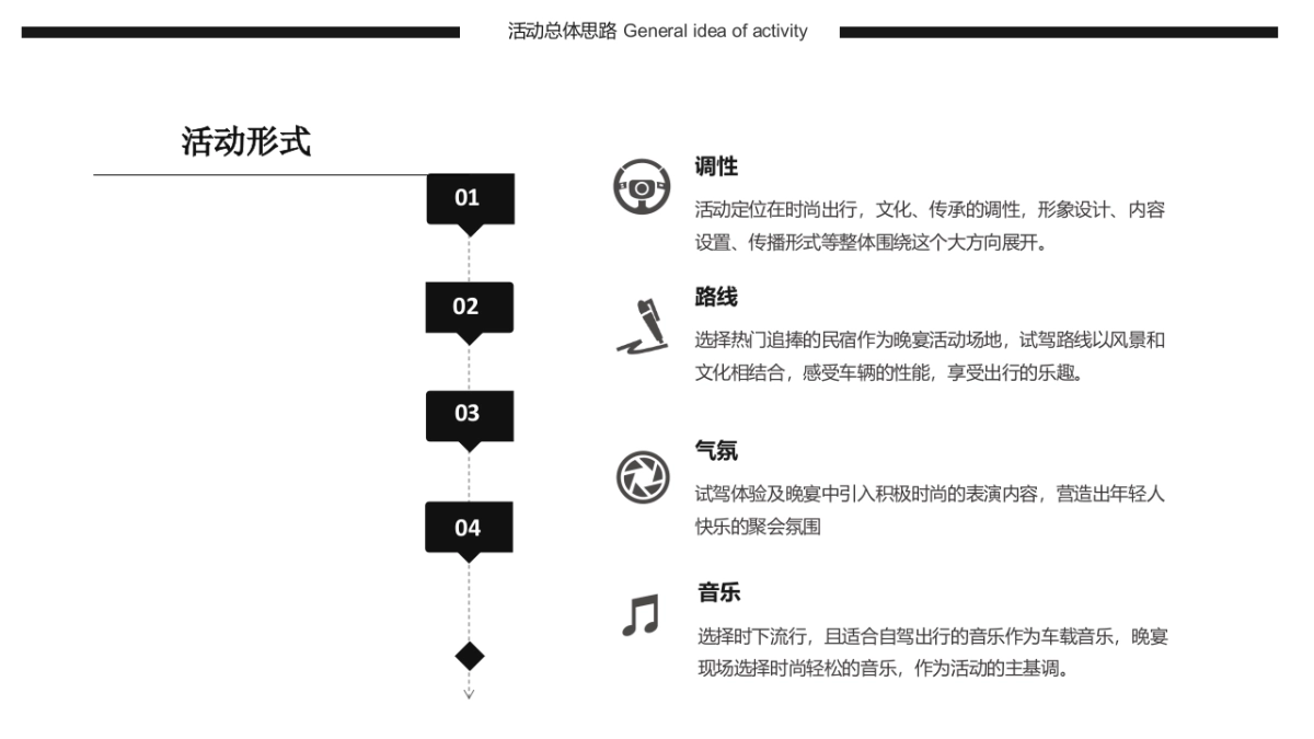 2019TESLA特斯拉“颠覆极致，未来体验”尊享试驾暨客户答谢宴_第6页
