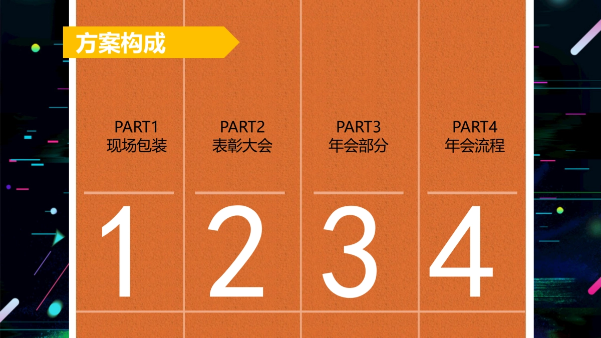 2019碧桂园东北区域年会活动策划方案_第6页
