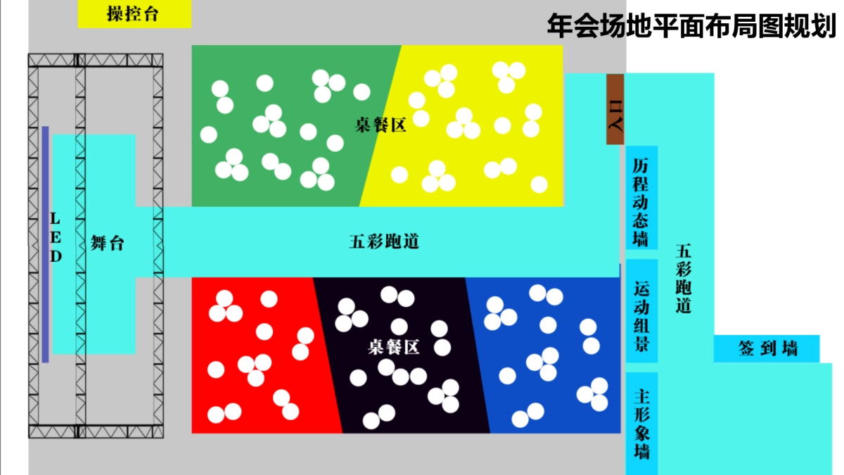 2019碧桂园东北区域年会活动策划方案_第8页