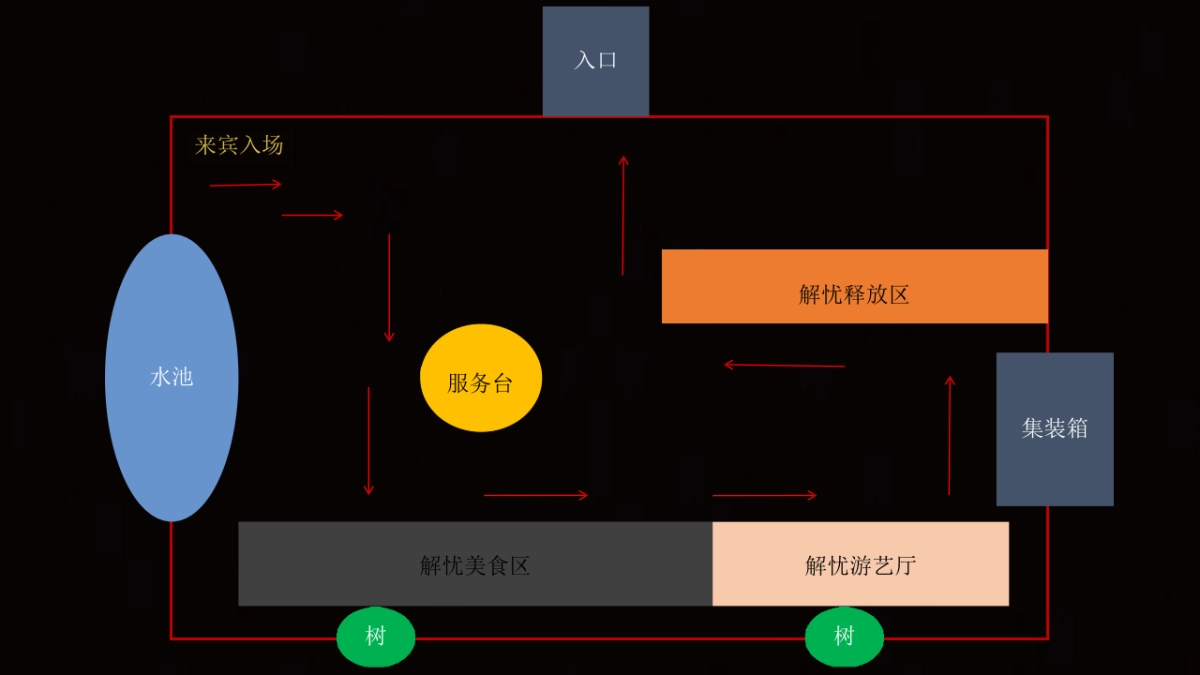 2019杭州新东方新春年会策划方案_第10页