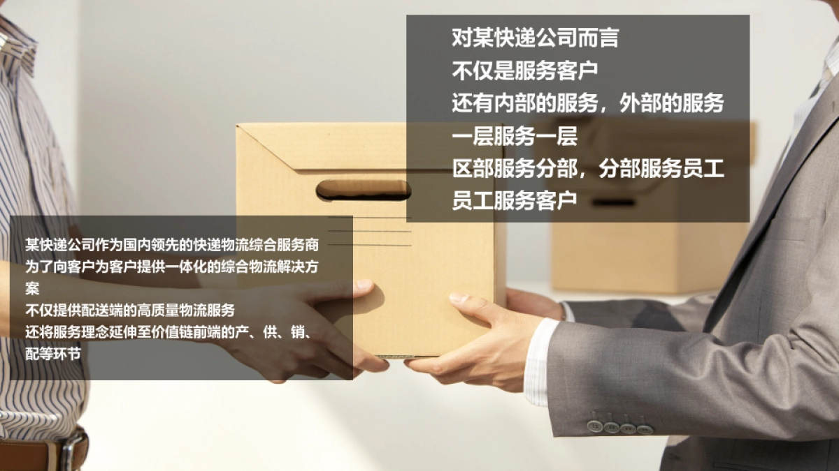 2019快递公司年会活动策划方案_第7页