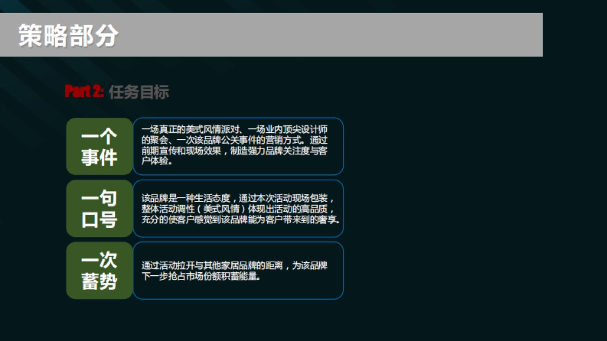2019年奢侈品家居品牌设计师中国行轻奢沙龙派对活动方案_第5页