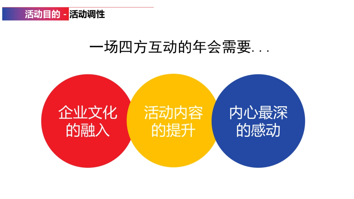 2019年维他奶国际集团年会活动策划方案_第5页