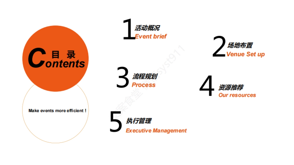 2019年银科控股年会策划方案_第2页