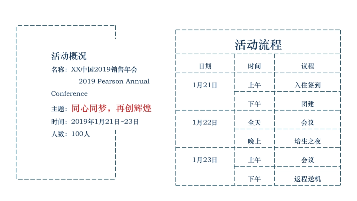2019培生集团中国销售年会策划案_第2页