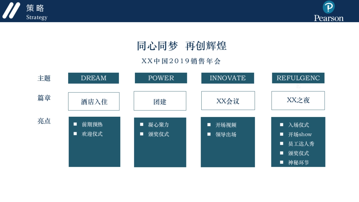 2019培生集团中国销售年会策划案_第8页