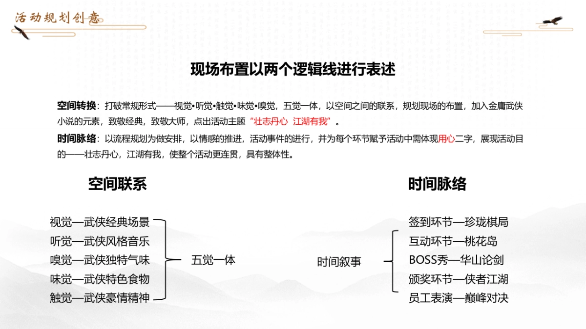 2019同方全球人寿保险公司年会活动策划方案(武侠风)_第7页