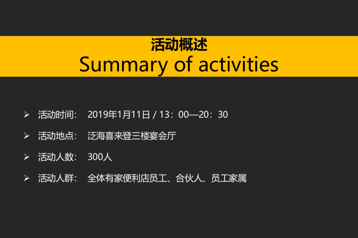 2019有家便利店年会策划方案_第2页