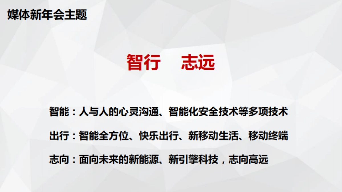2020丰田媒体年会方案_第9页