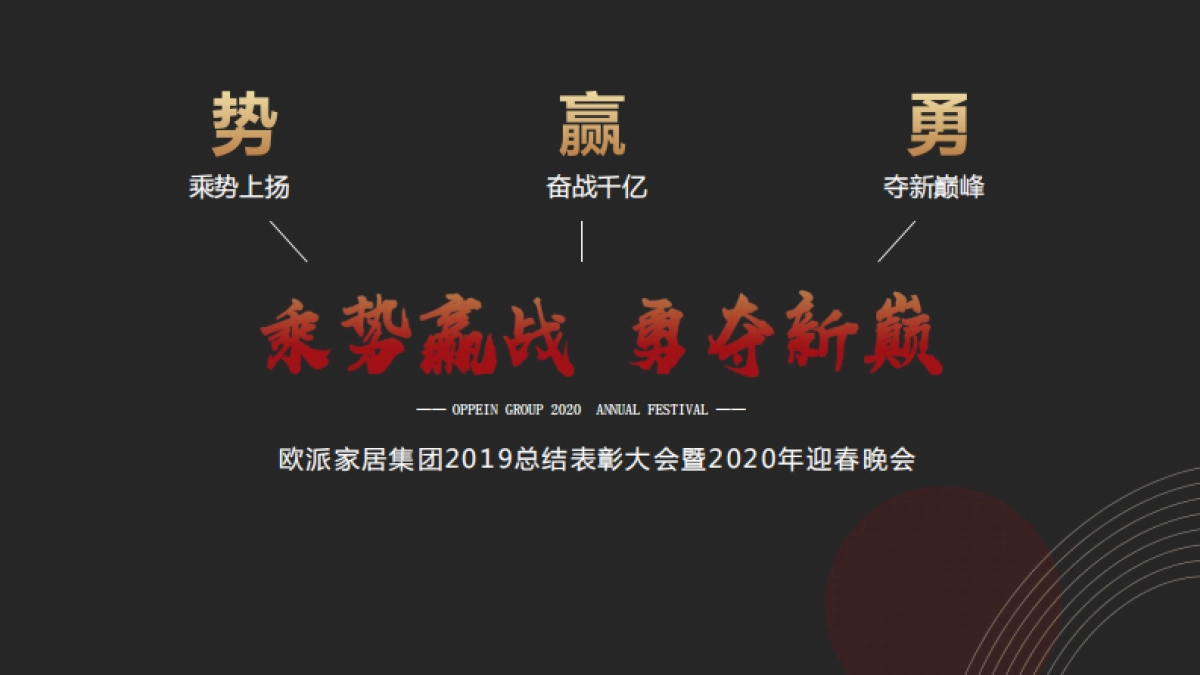 2020欧派年会策划方案_第10页