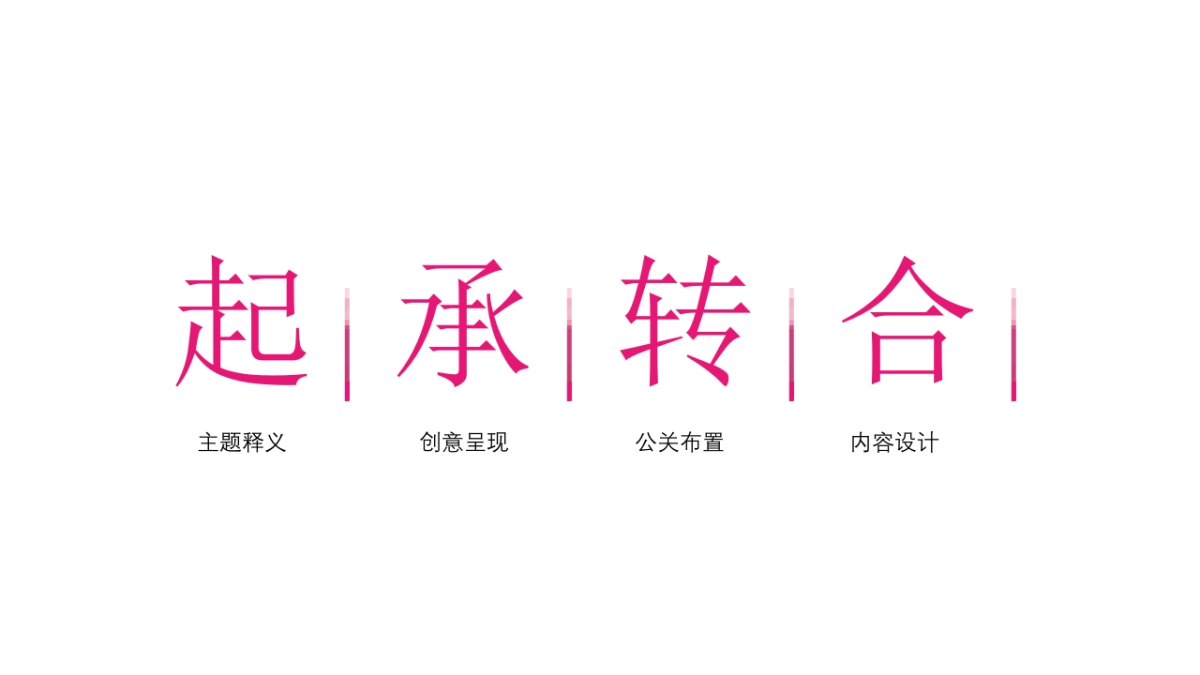 2020企业潮玩主题年会活动策划方案_第2页