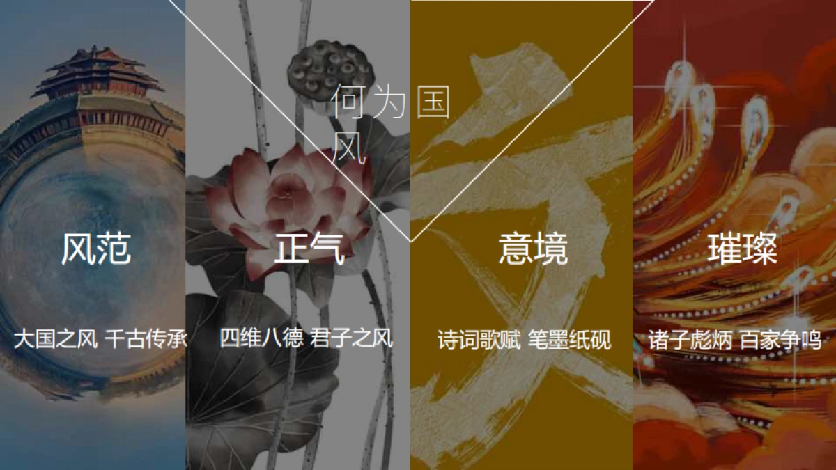 2020企业国潮主题年会策划案_第3页