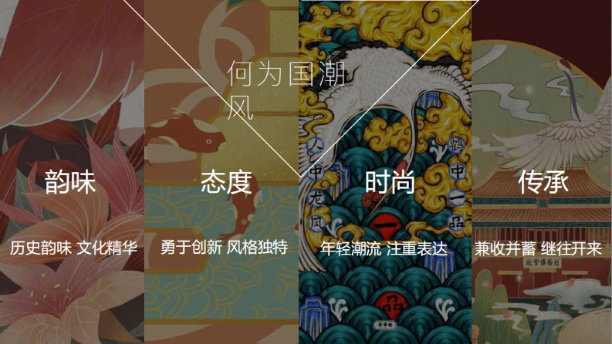 2020企业国潮主题年会策划案_第4页