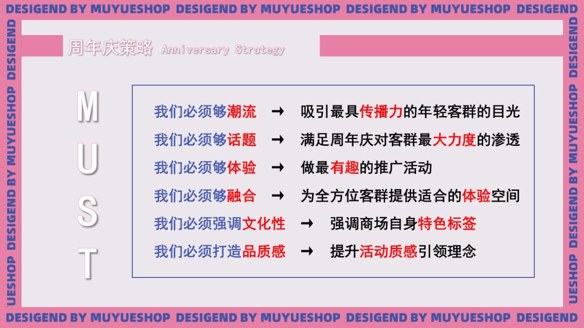 2020商业广场4周年灵兽派对活动策划方案_第7页