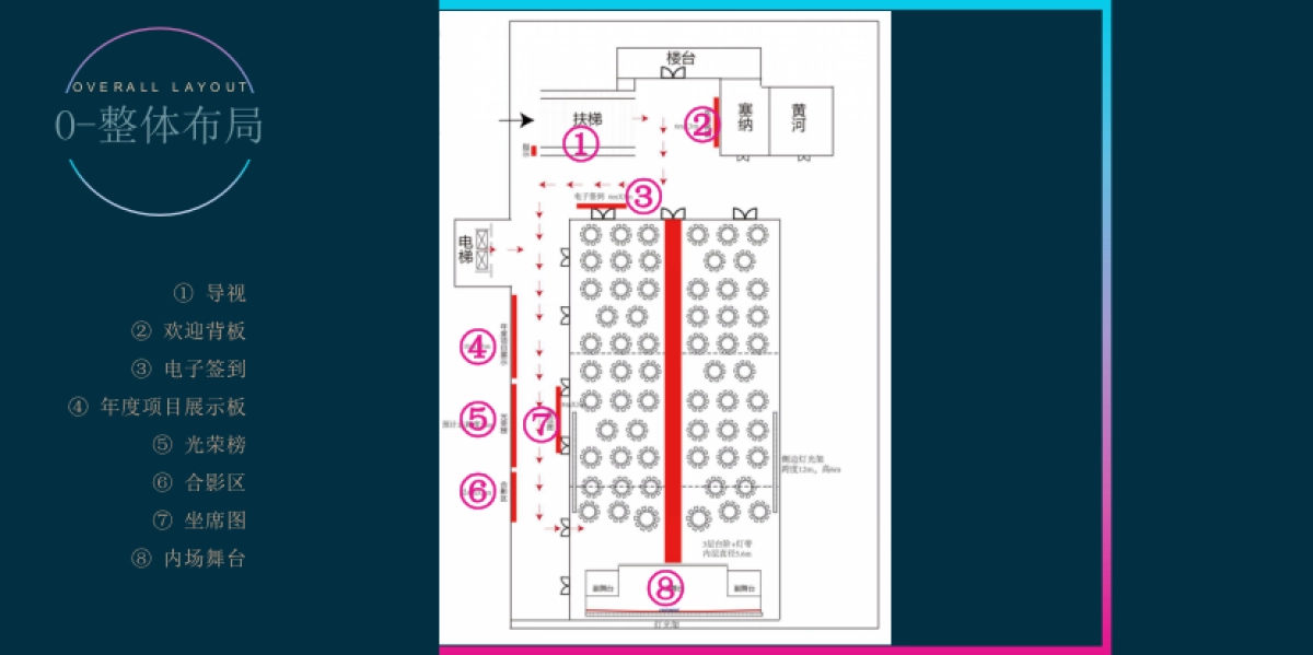 2020上海江河幕墙年会活动策划方案_第9页