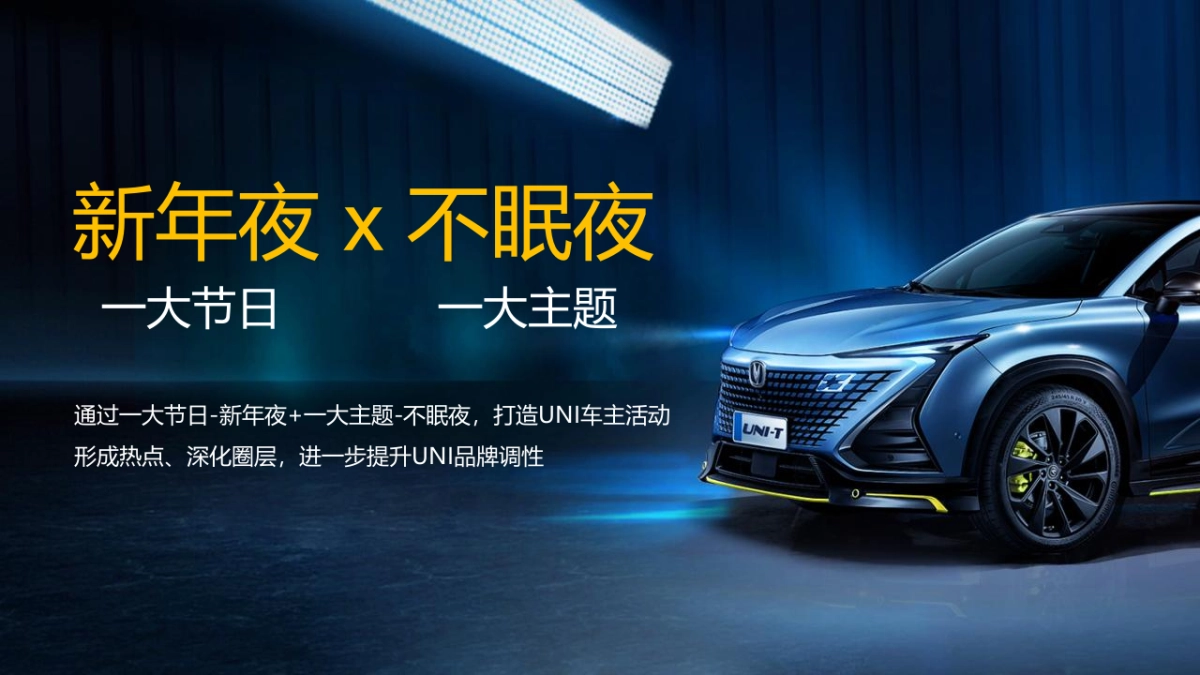 2020中国品牌汽车粉丝宠爱派对活动策划方案_第3页