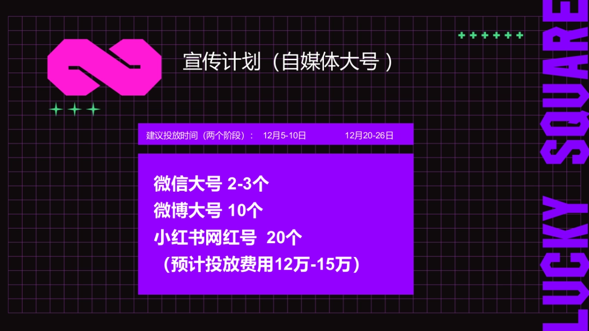 2021购物中心12月无限玩乐季（含圣诞 跨年派对主题）活动策划方案_第10页