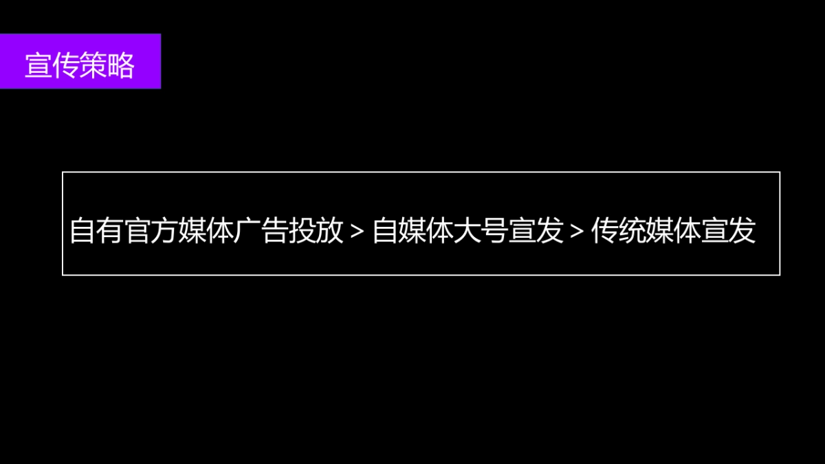 2021购物中心12月无限玩乐季（含圣诞 跨年派对主题）活动策划方案_第5页