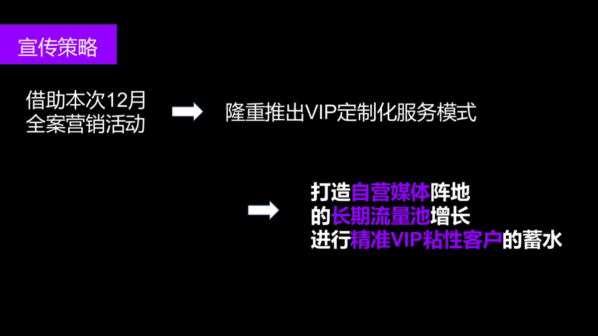 2021购物中心12月无限玩乐季（含圣诞 跨年派对主题）活动策划方案_第6页