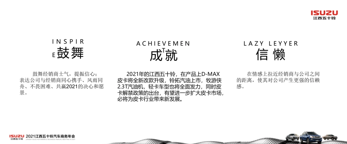 2021江西五十铃商务年会活动策划_第8页