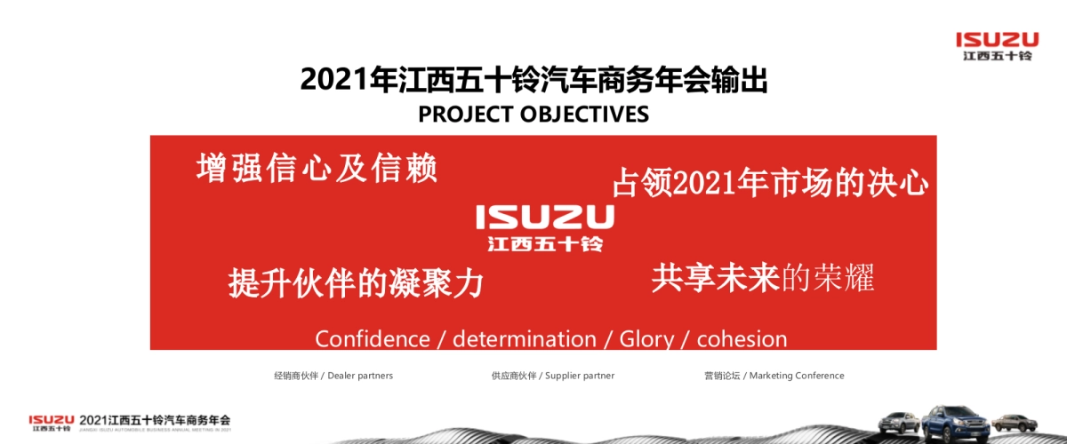 2021江西五十铃商务年会活动策划_第9页