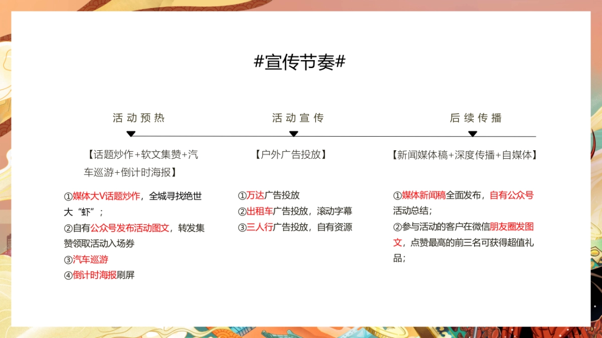 2021热辣龙虾宴（初夏狂欢 虾宴全城主题）活动策划方案-37P_第8页