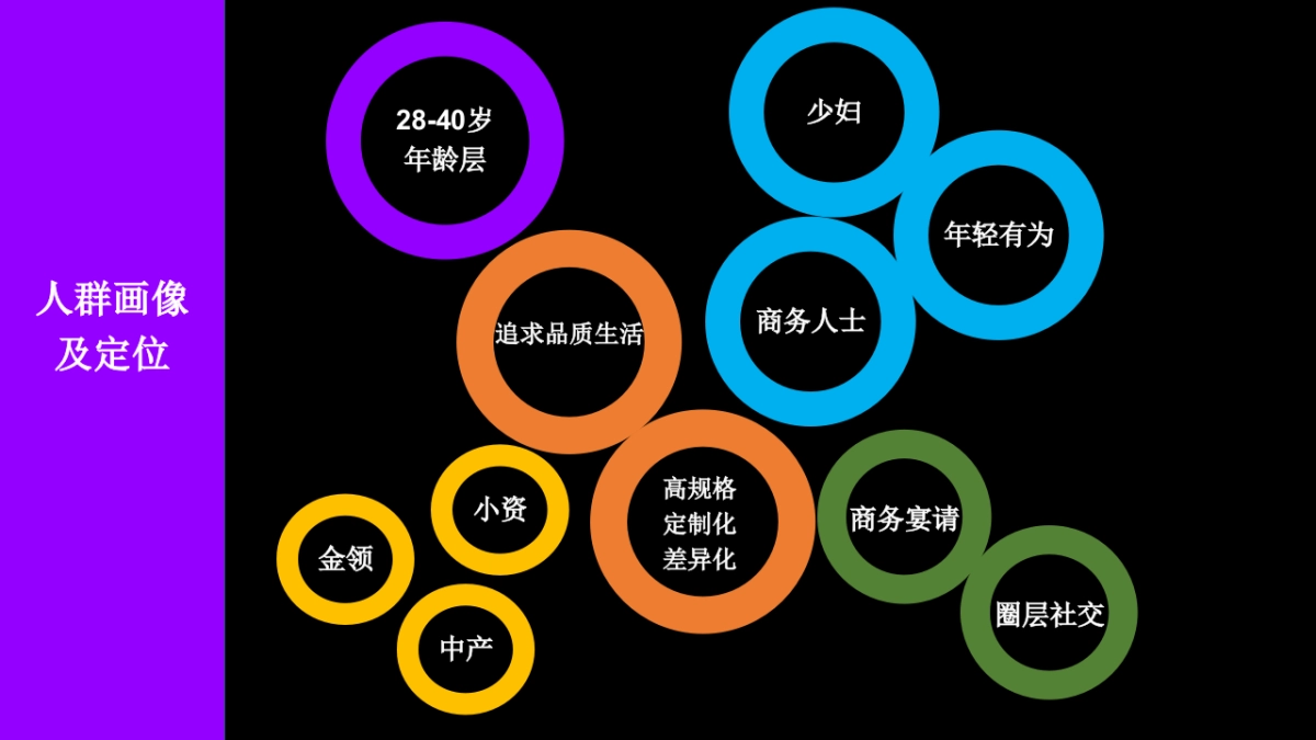 2021商业广场12月无限玩乐季（含圣诞+跨年派对主题）活动策划方案_第3页