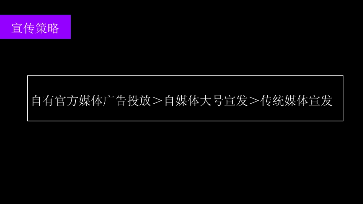 2021商业广场12月无限玩乐季（含圣诞+跨年派对主题）活动策划方案_第5页