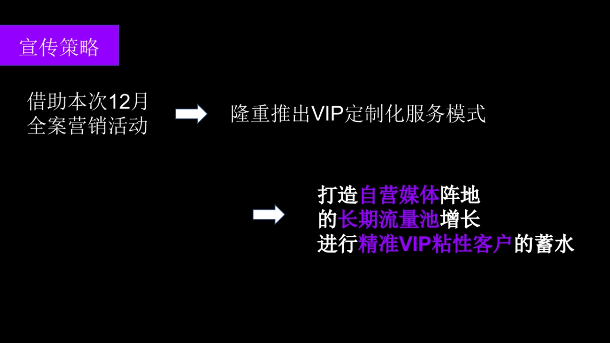 2021商业广场12月无限玩乐季（含圣诞+跨年派对主题）活动策划方案_第6页