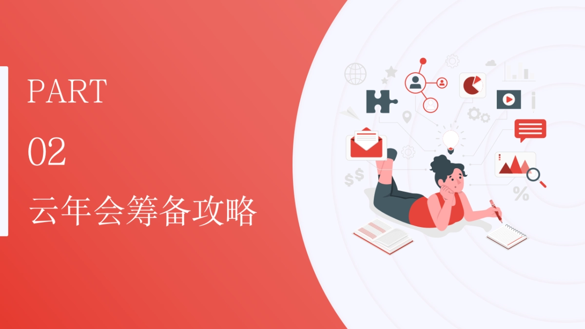 2022虎年无惧疫情的云年会方案_第10页