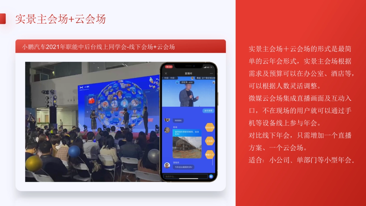 2022虎年无惧疫情的云年会方案_第5页