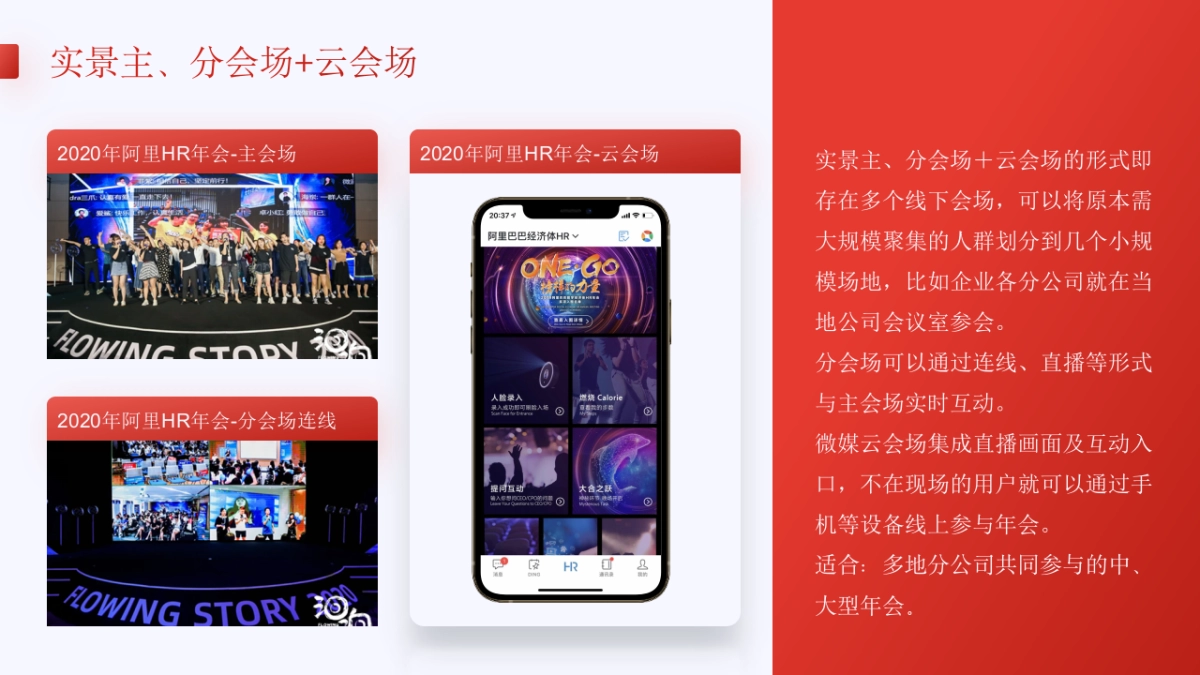 2022虎年无惧疫情的云年会方案_第6页