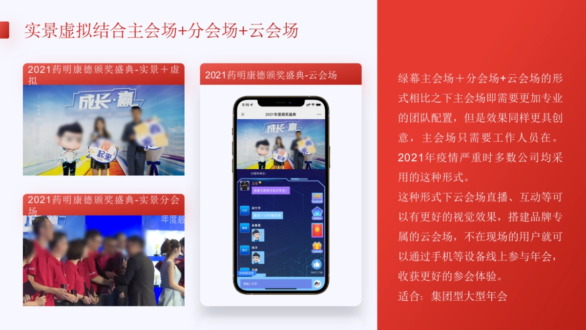 2022虎年无惧疫情的云年会方案_第8页