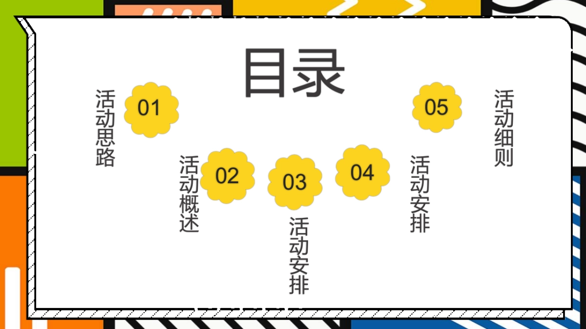 2022萌宠露营派对 趣玩嘉年华主题城市萌宠露营嘉年华活动策划方案-56P_第2页