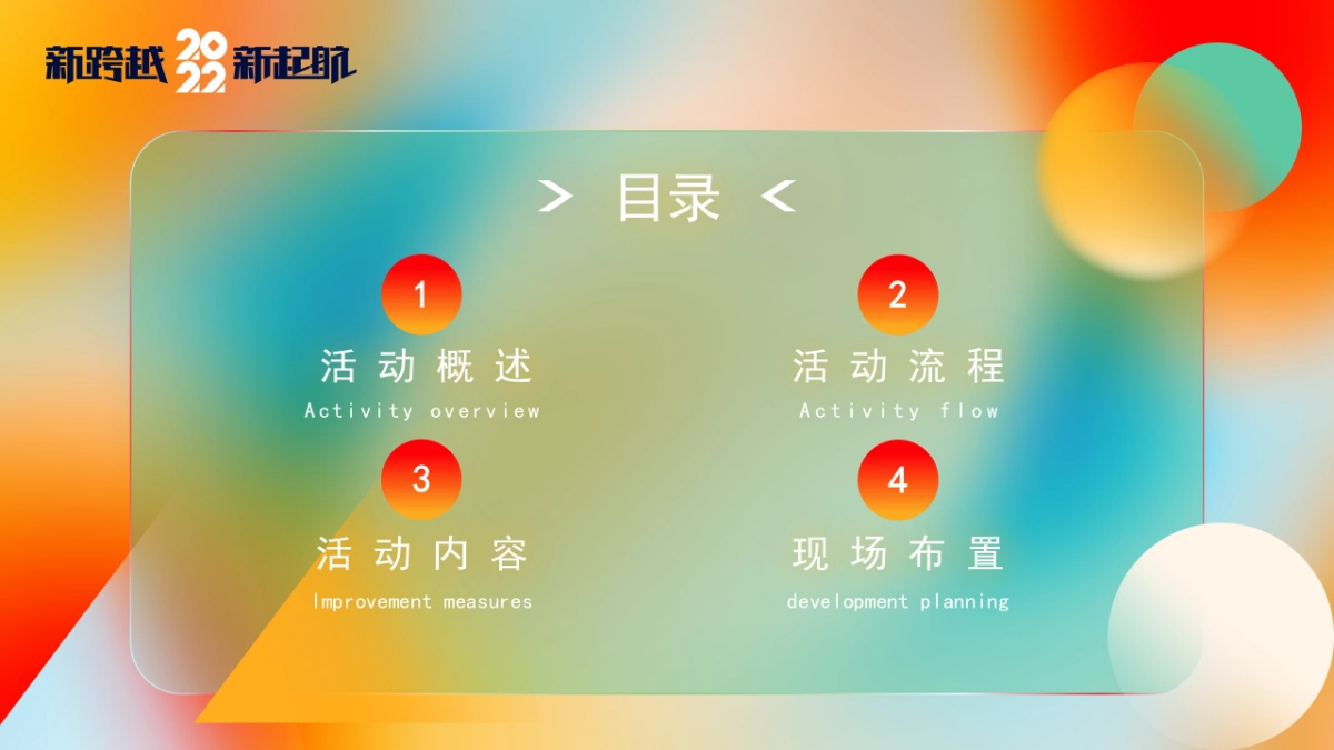 2022企业集团颁奖新春年会“新跨越 新起航”活动策划方案_第2页