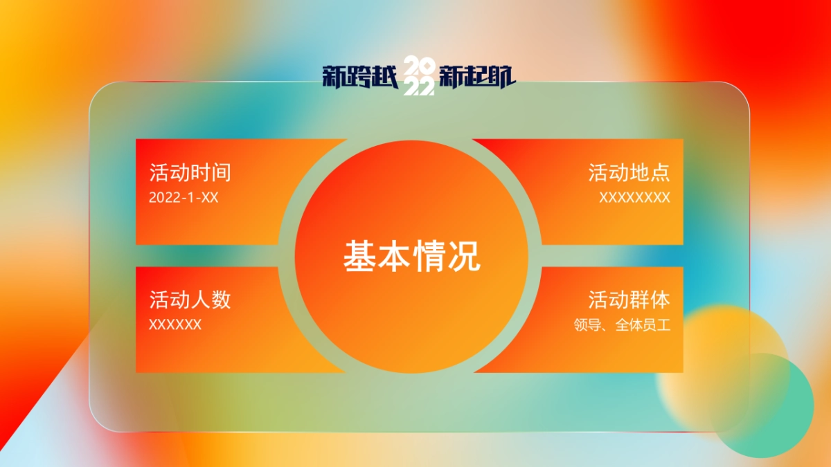 2022企业集团颁奖新春年会“新跨越 新起航”活动策划方案_第5页