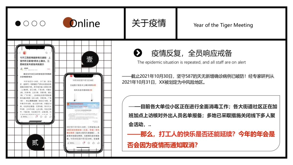 2022企业线上年会活动策划方案_第3页