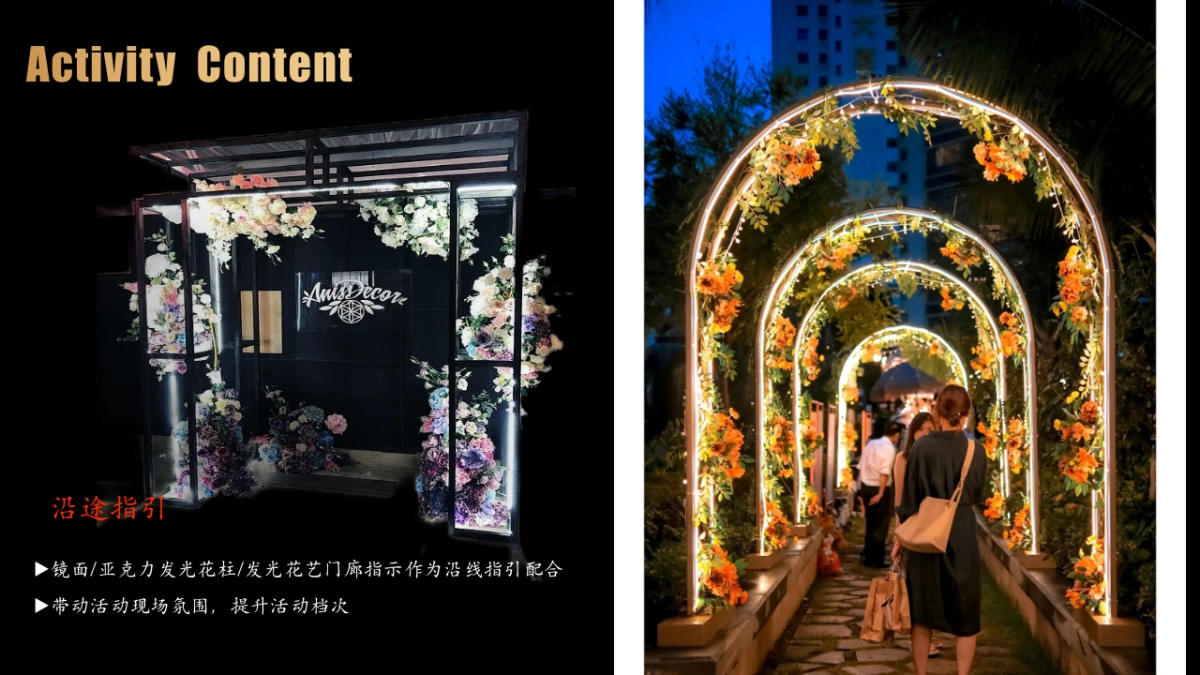 2023“瞰见城色城市日落派对”城市体验官高端盛宴活动方案_第8页