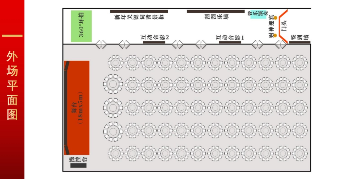 2023南昌喜盈门开春启动会暨新春年会活动方案_第4页