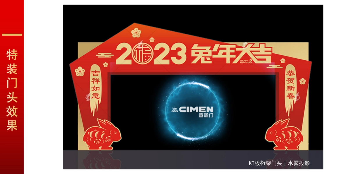 2023南昌喜盈门开春启动会暨新春年会活动方案_第7页