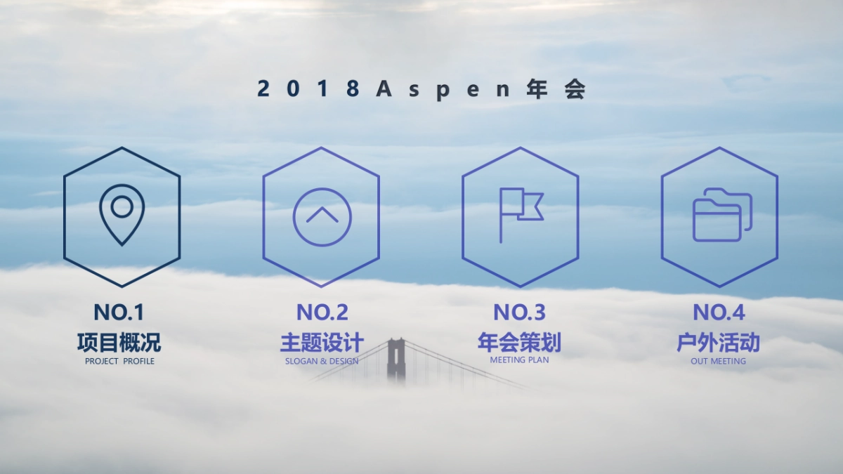 Aspen年会策划方案_第3页