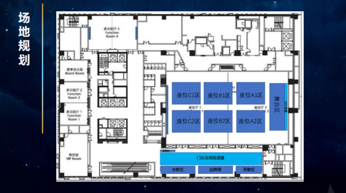 BOSS直聘年会活动方案_第5页