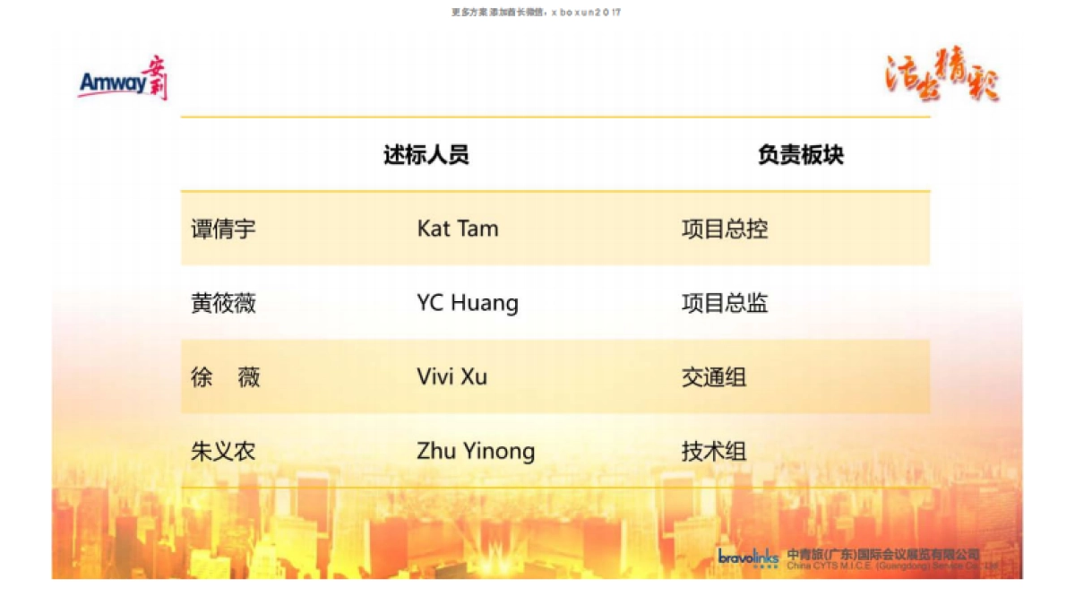 安利年会活动策划接待方案_第2页