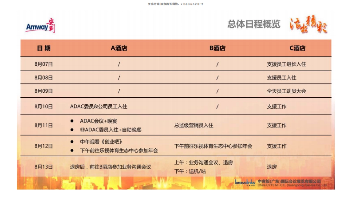 安利年会活动策划接待方案_第5页